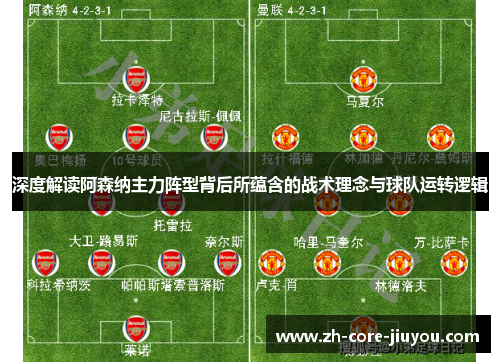 深度解读阿森纳主力阵型背后所蕴含的战术理念与球队运转逻辑