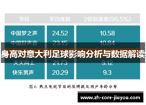 身高对意大利足球影响分析与数据解读