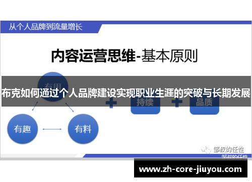布克如何通过个人品牌建设实现职业生涯的突破与长期发展 布克如何通过个人品牌建设实现职业生涯的突破与长期发展