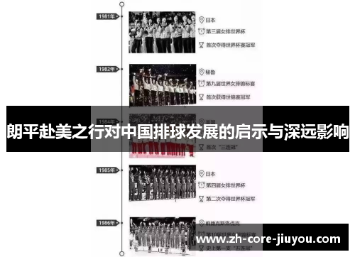朗平赴美之行对中国排球发展的启示与深远影响 朗平赴美之行对中国排球发展的启示与深远影响