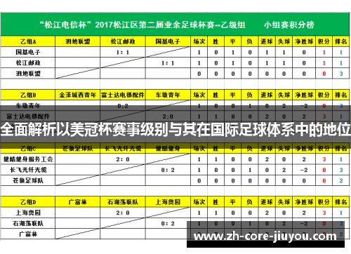 全面解析以美冠杯赛事级别与其在国际足球体系中的地位