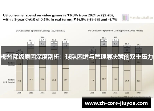 梅州降级原因深度剖析:球队困境与管理层决策的双重压力 梅州降级原因深度剖析:球队困境与管理层决策的双重压力