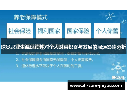 球员职业生涯延续性对个人财富积累与发展的深远影响分析